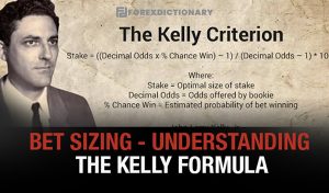 Công thức Kelly là gì? Cách sử dụng công thức Kelly