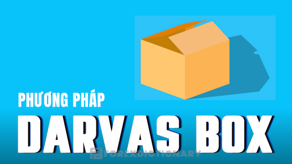 Lý thuyết Darvas Box được nhiều nhà đầu tư sử dụng đến ngày nay