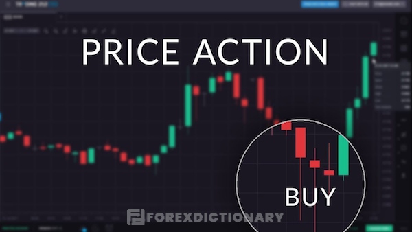 Phân tích Price Action nhằm dự đoán và xác định xu hướng thị trường
