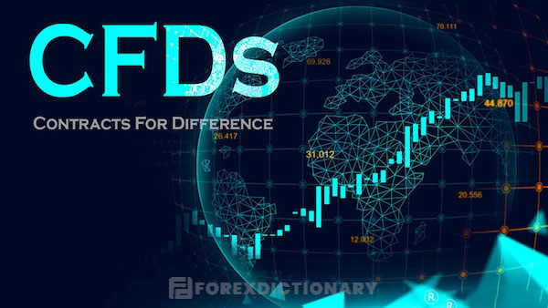 Cách thức hoạt động của CFD trên thị trường