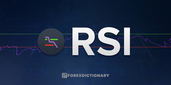 Chỉ báo RSI trong giao dịch forex