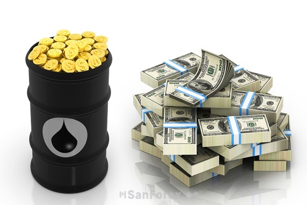 Mối quan hệ giữa giá vàng và giá dầu thô