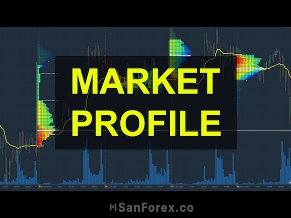 Traders thường xuyên nhầm lẫn Market Profile như một công cụ phân tích kỹ thuật trong thị trường tài chính