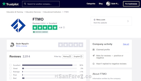 Xem đánh giá về FTMO qua Trustpilot