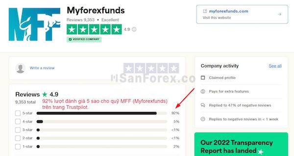 Quỹ MFF được đánh giá 4.9/ 5 sao trên Trustpilot