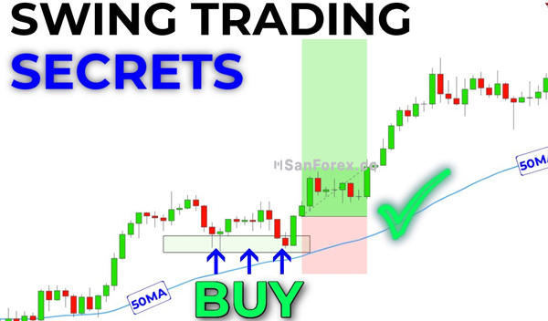 Lợi ích và hạn chế khi sử dụng phương pháp Swing trading là gì?