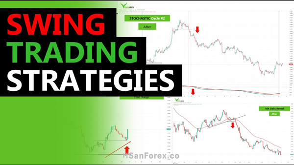 Những chiến lược Swing Trading trong thị trường Forex phổ biến