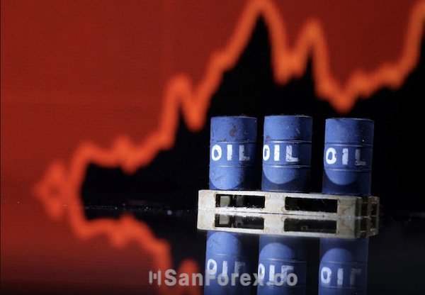 Minh họa chỉ số chứng khoán & dầu thô